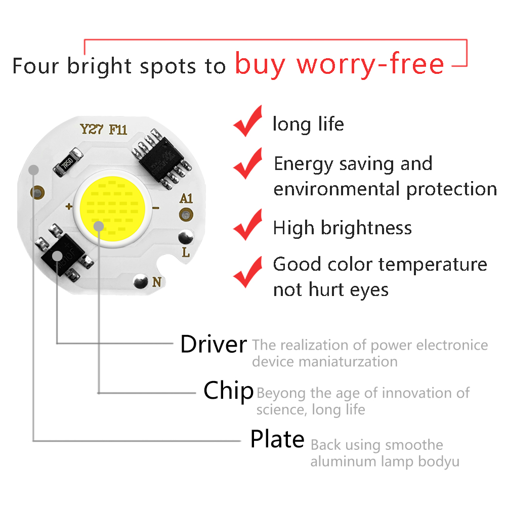 6pack COB LED Chip Lights 220V – Smart Garden Lamp recenzja i cena