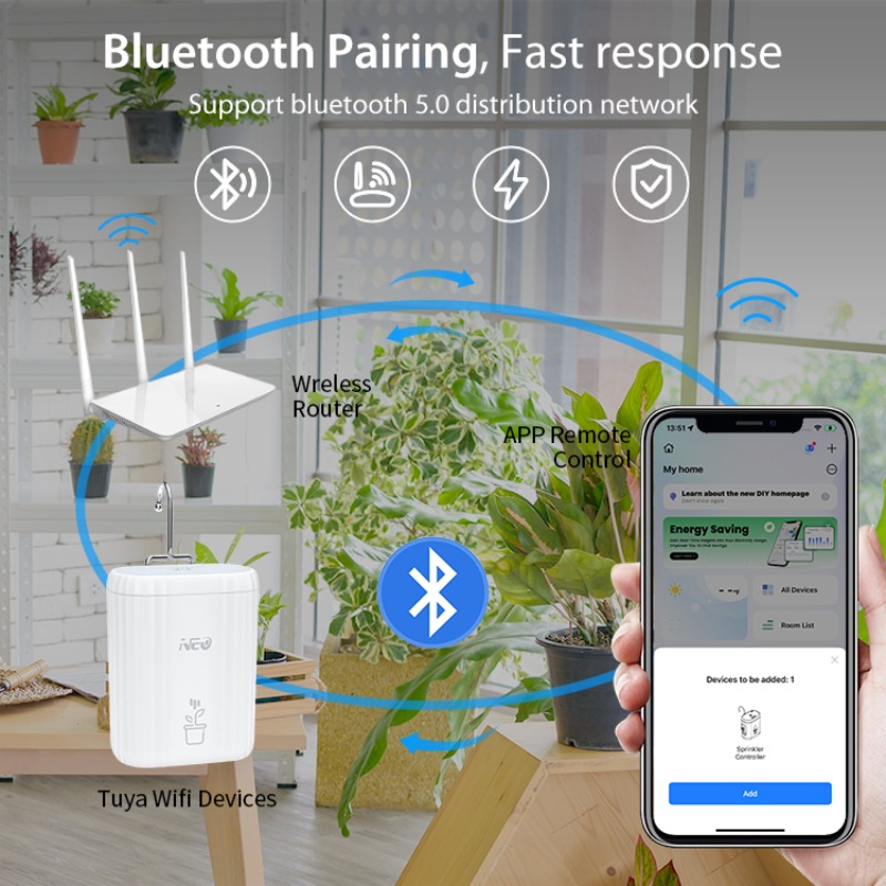 Smart WiFi Automatic Flower Wa – Smart Garden Irrigation System recenzja i cena