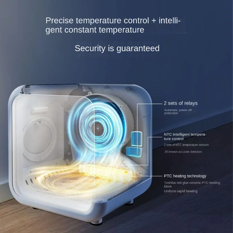 Fully Automatic Smart Pet Dryi – Smart Garden Box recenzja i cena