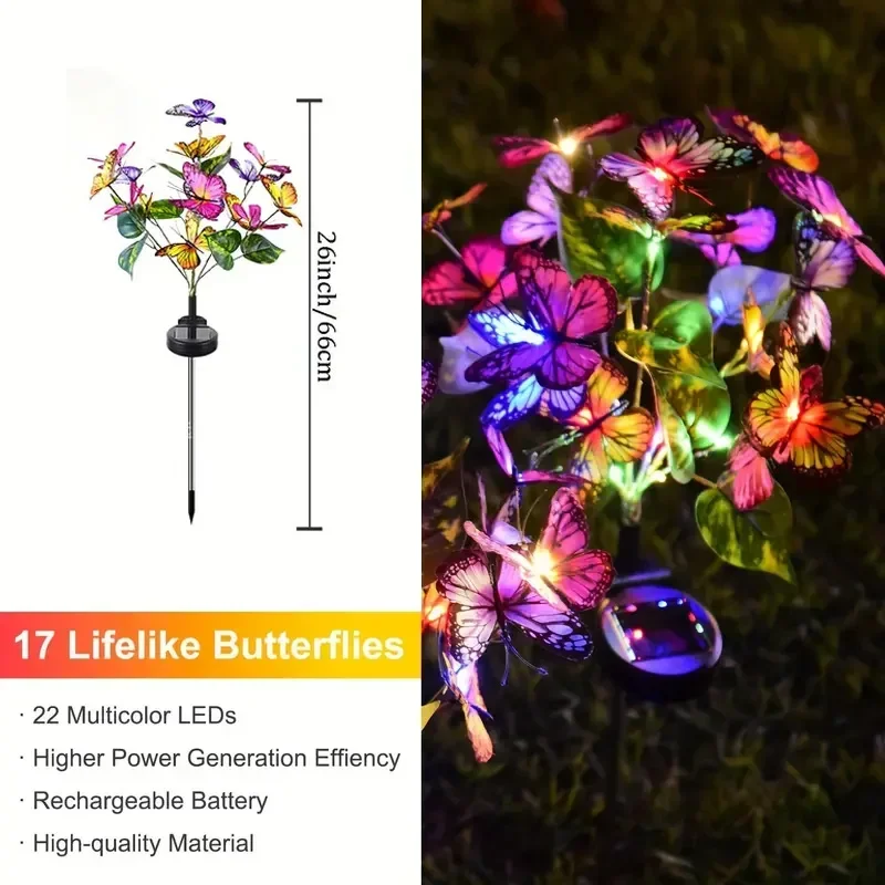 Solar LED Butterfly Garden Lig – Smart Garden Lamp recenzja i cena