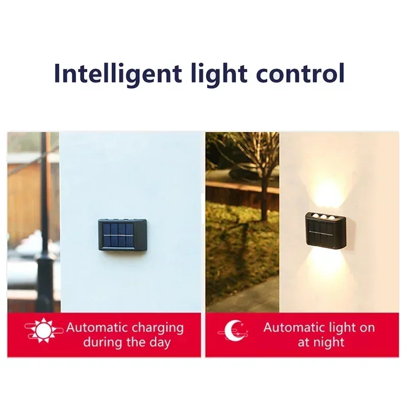 LED Solar Light Outdoor Waterp – Smart Garden Lamp recenzja i cena