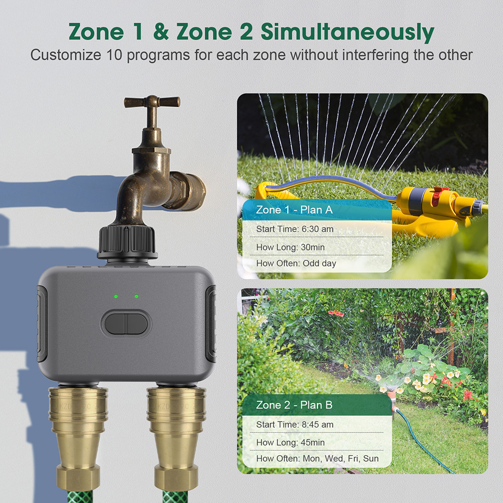 Tuya Smart Water Timer Zigbee/ – Smart Garden Irrigation System recenzja i cena