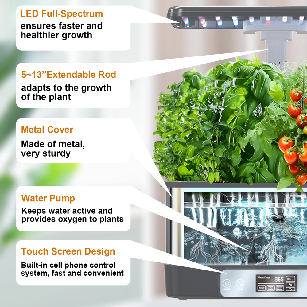 Tuya WiFi Indoor Garden Hydopo – Smart Garden Box recenzja i cena