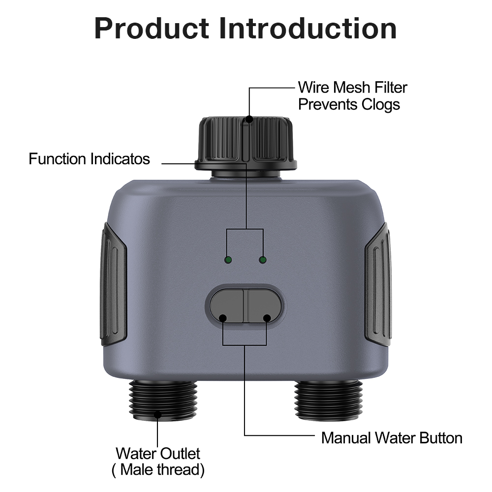 Tuya Zigbee/Bluetooth Water Ti – Smart Garden Irrigation System recenzja i cena