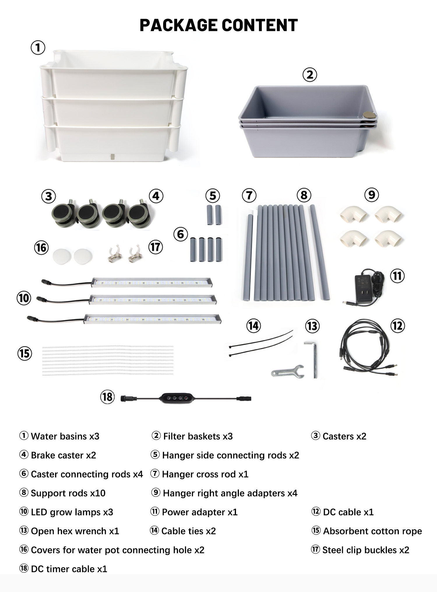 3-layer Garden Planter Box Sta – Smart Garden Box recenzja i cena