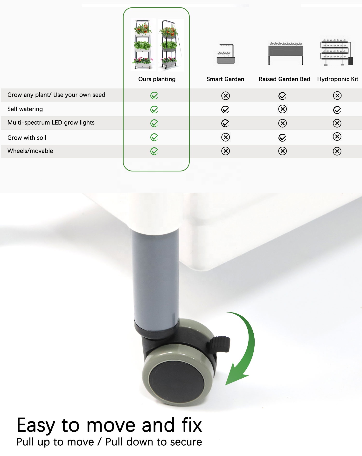 3-layer Garden Planter Box Sta – Smart Garden Box recenzja i cena