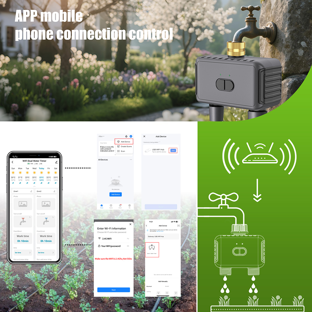 WIFI Smart Garden Watering Tim – Smart Garden Iot recenzja i cena