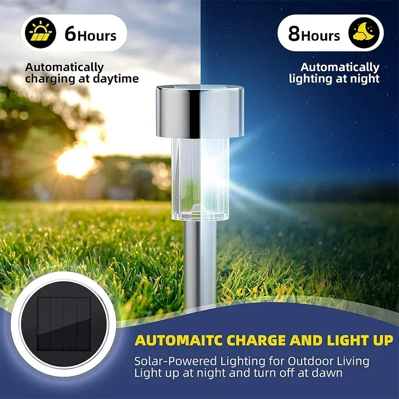 Solar Outdoor Lights Garden La – Smart Garden Lamp recenzja i cena