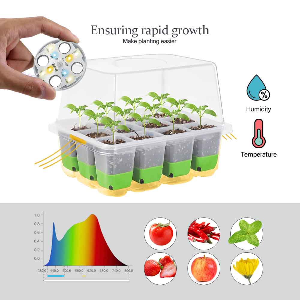 LED Grow Light Seedling Starte – Smart Garden Lamp recenzja i cena