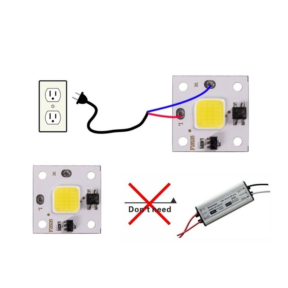 10W COB module 220V LED Chip D – Smart Garden Lamp recenzja i cena