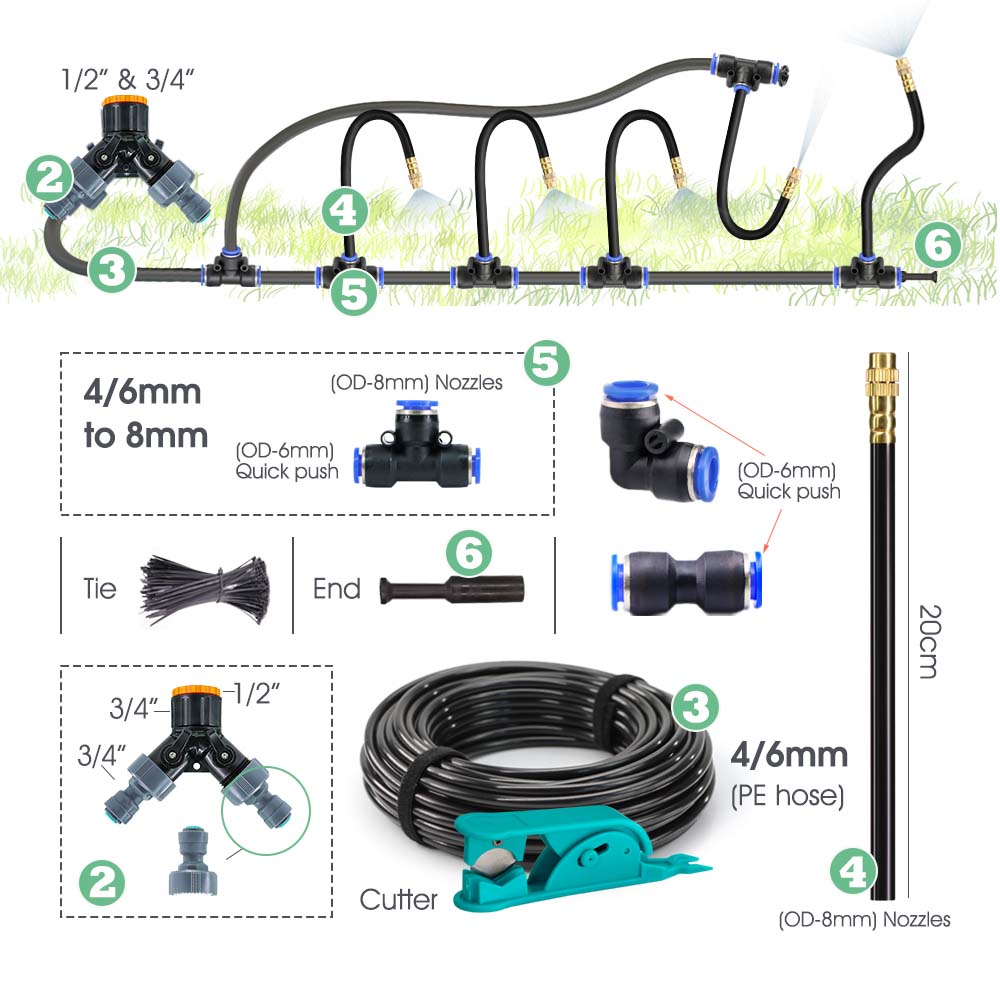 30-10m Garden Bluetooth Smart  – Smart Garden Iot recenzja i cena