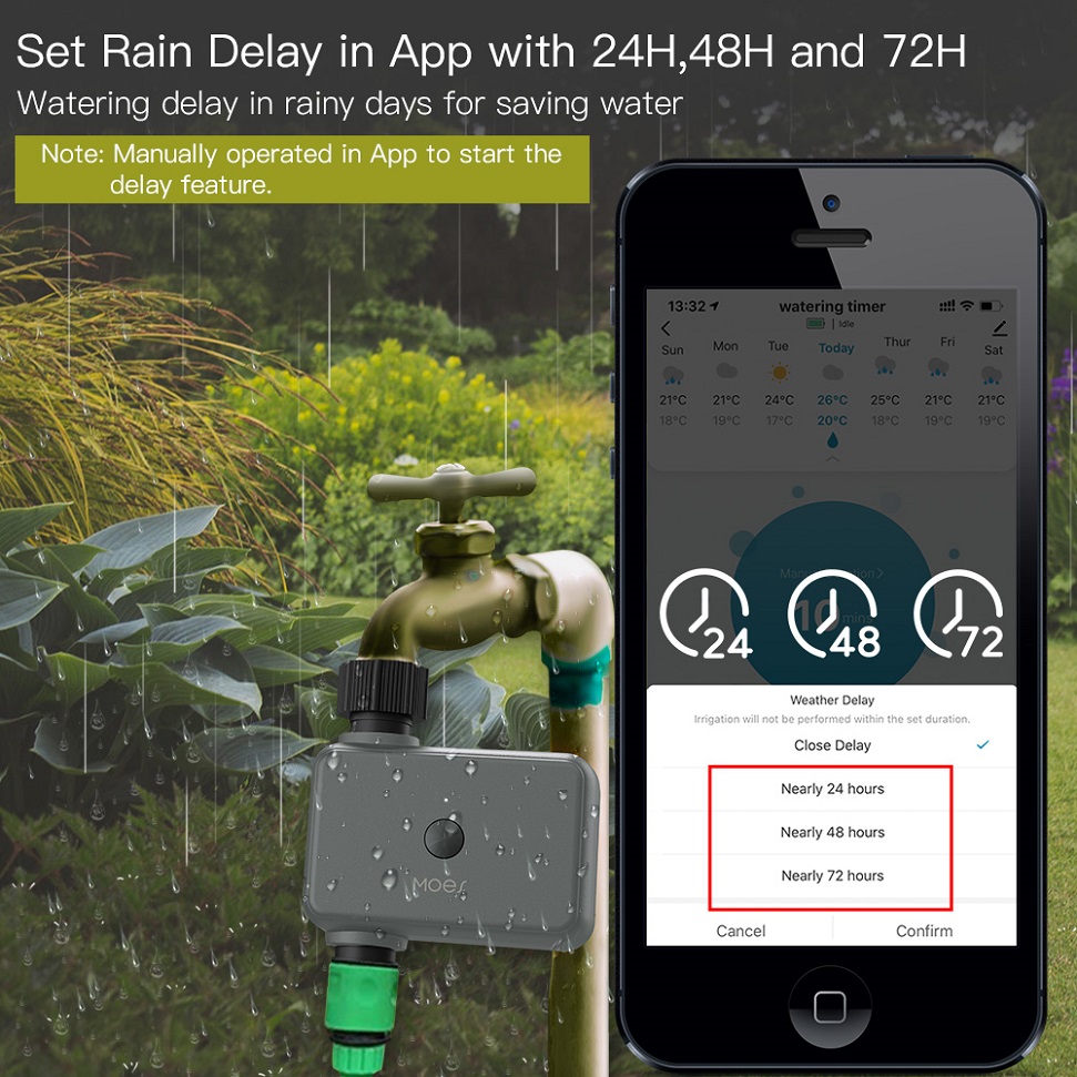 BLuetooth Valve Garden Waterin – Smart Garden Iot recenzja i cena