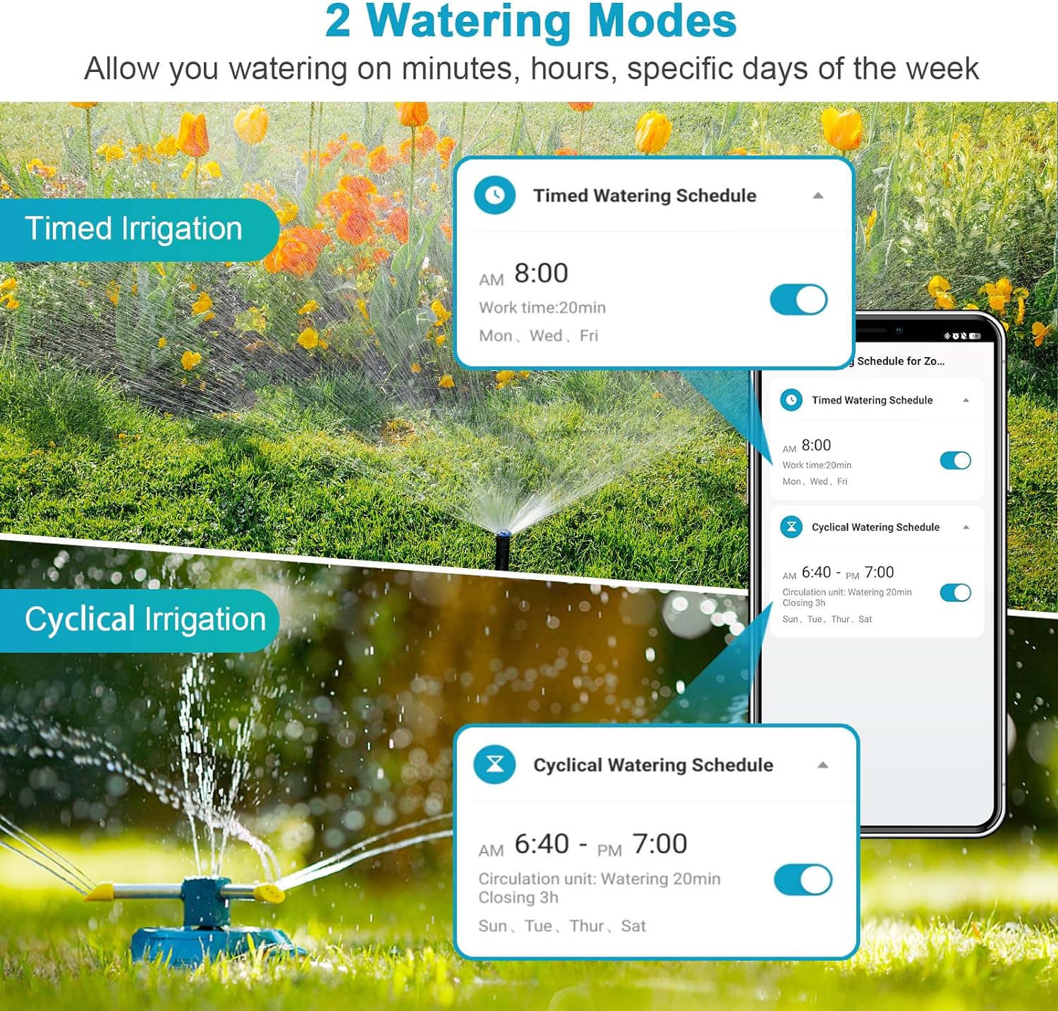 Insoma Wifi Automatic Sprinkle – Smart Garden Iot recenzja i cena