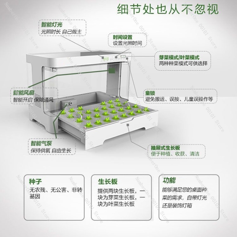 Home Balcony Smart Hydroponic  – Smart Garden Box recenzja i cena