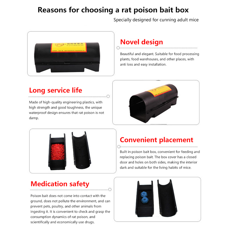 ^Poison Bait Box High Temperat – Smart Garden Box recenzja i cena