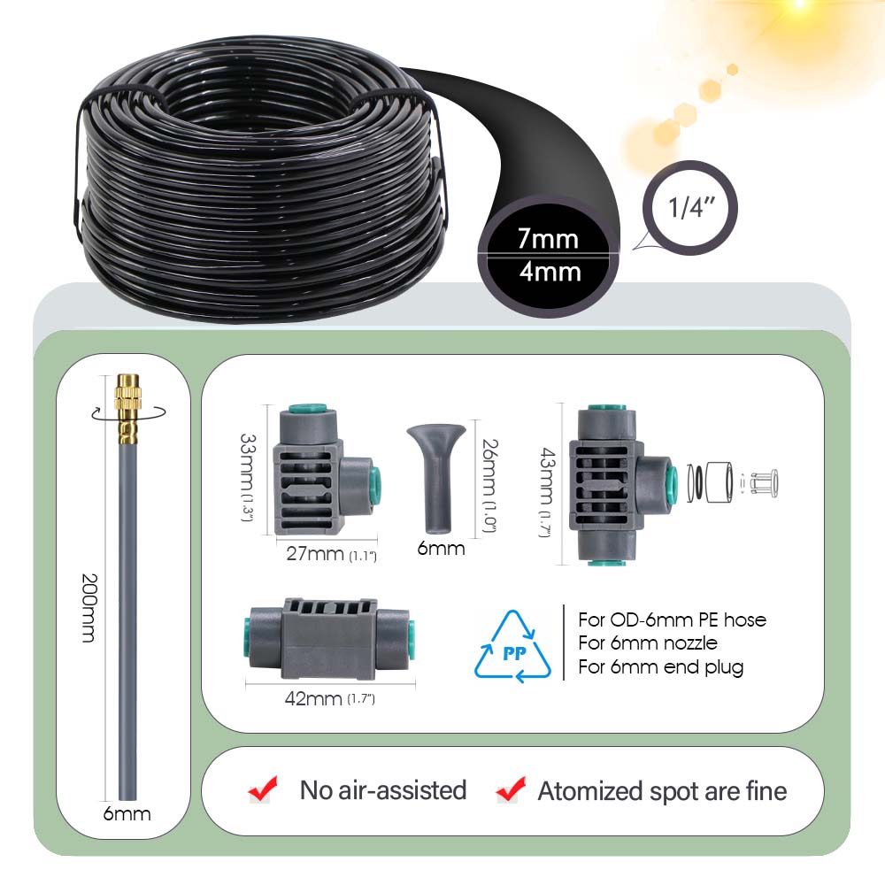 Dual Zone Independent Smart LC – Smart Garden Iot recenzja i cena