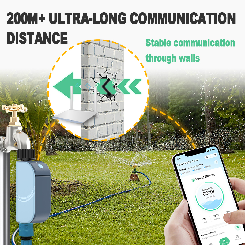 Smart Tuya WIFI Garden Waterin – Smart Garden Iot recenzja i cena