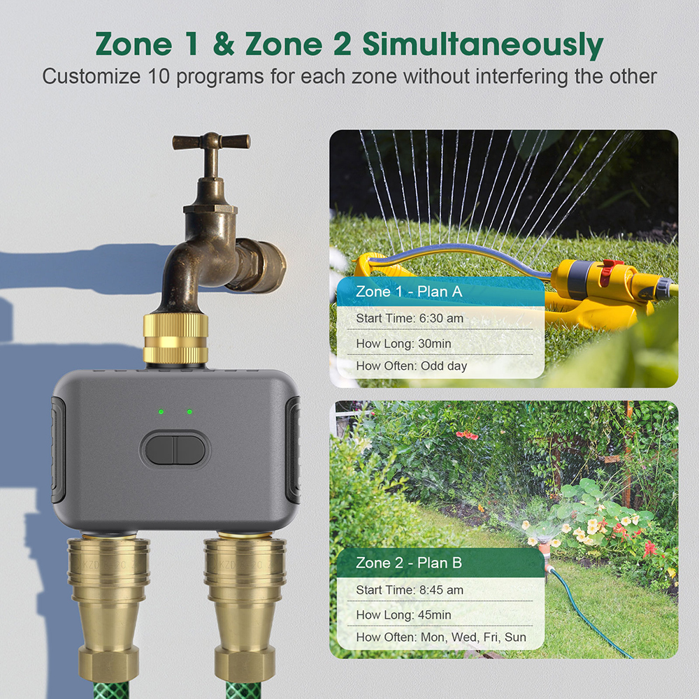 Tuya 2 Zone Watering Timer Gar – Smart Garden Irrigation System recenzja i cena