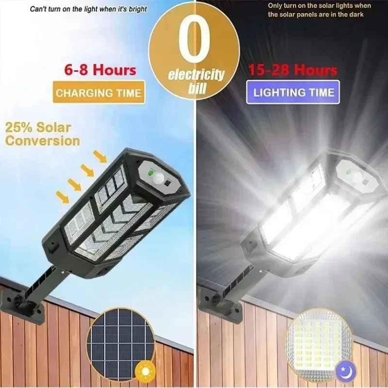 Solar LED Light Super Bright O – Smart Garden Lamp recenzja i cena