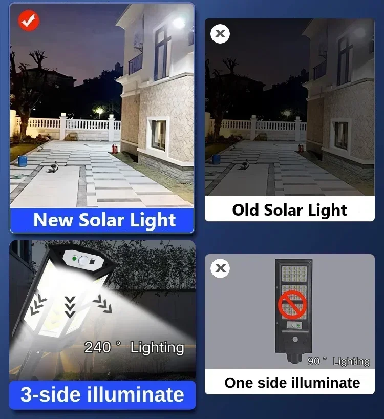 Solar LED Light Super Bright O – Smart Garden Lamp recenzja i cena